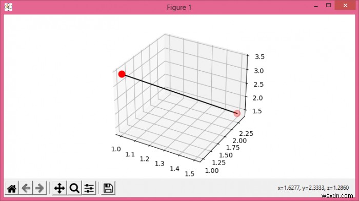 การเชื่อมต่อสองจุดบนพล็อตกระจาย 3 มิติใน Python และ Matplotlib 