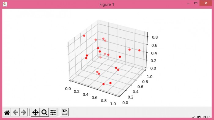 การควบคุมค่าอัลฟาบนพล็อตกระจาย 3 มิติโดยใช้ Python และ Matplotlib 