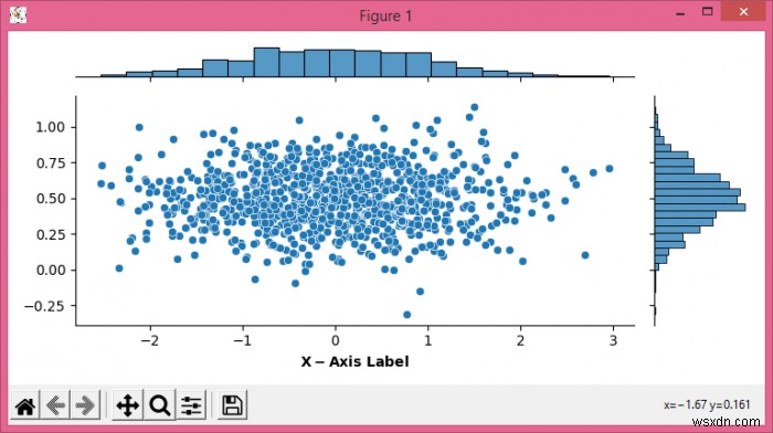 จะปรับแต่งป้ายกำกับแกนใน Seaborn jointplot โดยใช้ Matplotlib ได้อย่างไร 