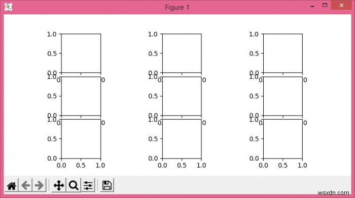 จะลบช่องว่างระหว่างแผนย่อยใน Matplotlib.pyplot ได้อย่างไร 