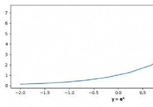 การเพิ่มพื้นที่สำหรับป้ายกำกับแกน X ใน Matplotlib 