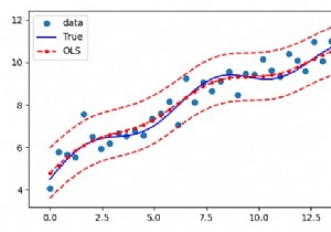 วิธีการพล็อต statsmodels การถดถอยเชิงเส้น (OLS) อย่างหมดจดใน Matplotlib? 