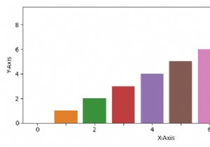จะลดความหนาแน่นของ x-ticks ใน Seaborn ได้อย่างไร? 