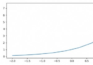 คุณจะวาดเห็บแกนสไตล์ R ที่ชี้ออกจากแกนใน Matplotlib ได้อย่างไร 