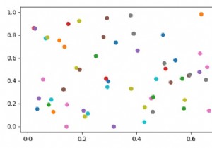 Python Scatter Plot พร้อมค่า Y หลายค่าสำหรับแต่ละX 