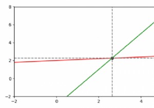 วาดเส้นแนวนอนและแนวตั้งที่ลากผ่านจุดที่เป็นจุดตัดของสองเส้นใน Matplotlib 