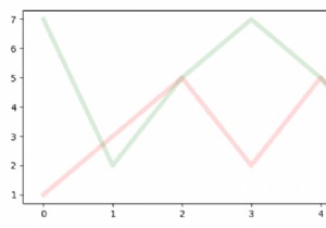 วิธีการพล็อตบรรทัดที่ทับซ้อนกันใน Matplotlib? 