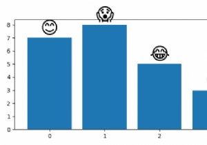 จะลงจุดอิโมจิเป็นป้ายกำกับสำหรับแถบใน Matplotlib ได้อย่างไร 
