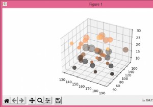พล็อตจุดกระจายในการฉายภาพ 3 มิติด้วยขนาดมาร์กเกอร์ที่แตกต่างกันใน Matplotlib 