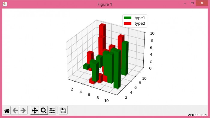 จะสร้างตำนานสำหรับแถบ 3 มิติใน Matplotlib ได้อย่างไร? 