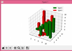 จะสร้างตำนานสำหรับแถบ 3 มิติใน Matplotlib ได้อย่างไร? 