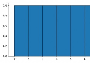 ฮิสโตแกรมสำหรับค่าที่ไม่ต่อเนื่องด้วย Matplotlib 