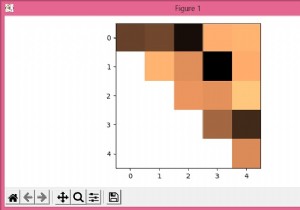 การพล็อตเฉพาะสามเหลี่ยมบน/ล่างของแผนที่ความร้อนใน Matplotlib 