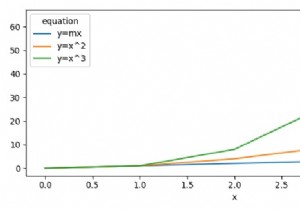 การพล็อตกราฟเส้นหลายเส้นโดยใช้ Pandas และ Matplotlib 