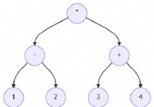 โปรแกรมสร้างและประเมินแผนผังนิพจน์โดยใช้ Python 