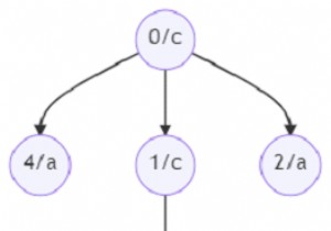 โปรแกรมค้นหาจำนวนโหนดในแผนผังย่อยที่มีป้ายกำกับเดียวกันโดยใช้ Python 