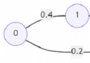โปรแกรมค้นหาเส้นทางที่มีความน่าจะเป็นสูงสุดโดยใช้ Python 