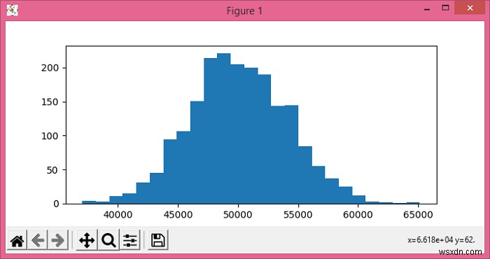 จะรัน matplotlib ใน Tkinter ได้อย่างไร? 