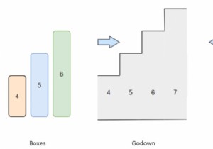 โปรแกรมหาจำนวนกล่องที่สามารถใส่ลงใน godown ใน Python 