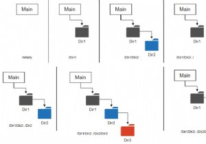 โปรแกรมค้นหากระโดดขั้นต่ำที่จำเป็นในการกลับจากโฟลเดอร์ไปยังโฮมใน Python 