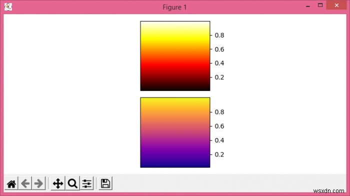 จะแสดงแถบสีหลายแถบใน Matplotlib ได้อย่างไร 