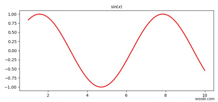 จะรับแบบอักษรเดียวกันในเอาต์พุต Matplotlib เช่นเดียวกับในเอาต์พุต LaTex ได้อย่างไร 