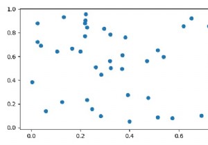 ฉันจะรับระบบพิกัดคาร์ทีเซียนใน Matplotlib ได้อย่างไร 