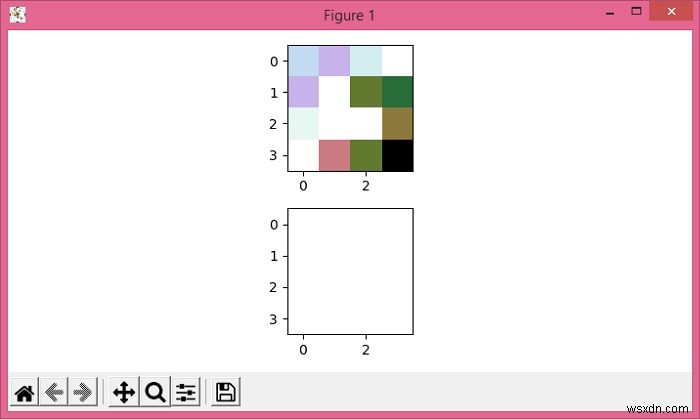 Gaussian กรองรูปภาพด้วย NaN ใน Python Matplotlib 