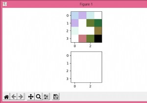 Gaussian กรองรูปภาพด้วย NaN ใน Python Matplotlib 