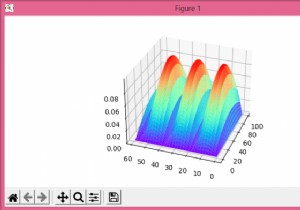 การตั้งค่าอัตราส่วนกว้างยาวของพล็อต 3 มิติใน Matplotlib 