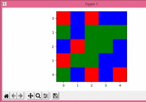 วิธีการลงจุดข้อมูลใน imshow () ด้วย colormap ที่กำหนดเองใน Matplotlib? 