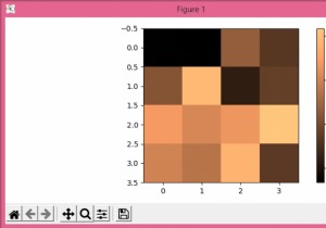 จะกำหนดจำนวนเห็บใน plt.colorbar ใน Matplotlib ได้อย่างไร? 