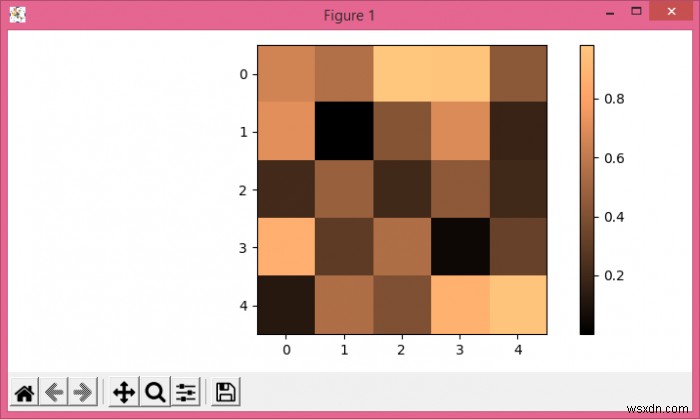 ฉันจะเปลี่ยนขนาดตัวอักษรของเห็บ matplotlib.pyplot.colorbar.ColorbarBase ได้อย่างไร 