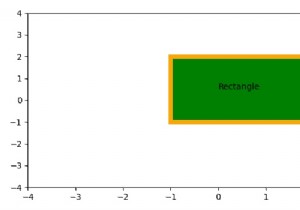 พล็อตสี่เหลี่ยมด้วย edgecolor ใน Matplotlib 