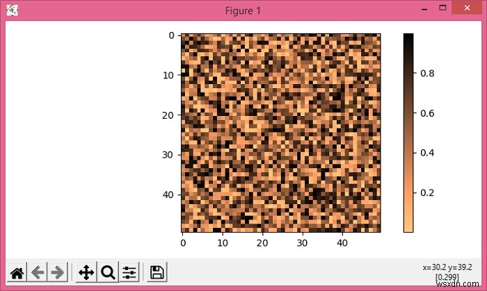 วิธีการพล็อตเมทริกซ์ 2D ใน Python ด้วย colorbar Matplotlib? 