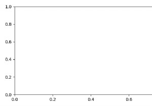 ฉันจะปิดหน้าต่าง pyplot ที่เปิดอยู่ทั้งหมด (Matplotlib) ได้อย่างไร 