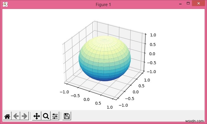 พล็อตจุดบนพื้นผิวของทรงกลมใน Matplotlib . ของ Python 