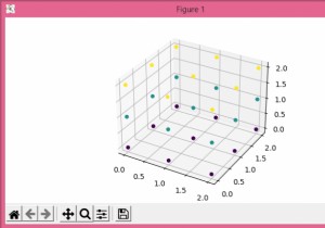 การสร้างพล็อต 3 มิติใน Matplotlib จาก 3D numpy array 