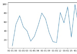 พล็อต datetime64 จำนวนมากด้วย Matplotlib 