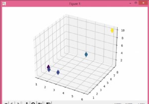 จะพล็อตกราฟ 3 มิติโดยใช้ Python Matplotlib ได้อย่างไร 