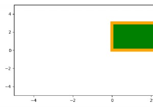 ฉันจะตั้งค่าสีเป็น Rectangle ใน Matplotlib ได้อย่างไร 