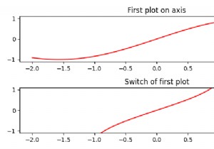 จะเปลี่ยนแกนใน Matplotlib ได้อย่างไร? 