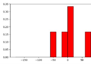 การรับข้อมูลสำหรับถังขยะในฟังก์ชันฮิสโตแกรม Matplotlib 