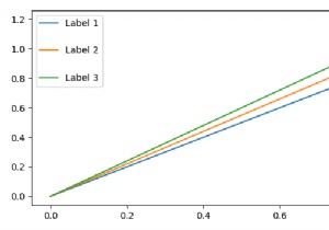 จะปรับช่องว่างระหว่างตัวทำเครื่องหมายตำนานและป้ายกำกับใน Matplotlib ได้อย่างไร 