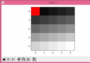 จะกำหนดสีใหม่สำหรับค่าเฉพาะในแมปสี Matplotlib ได้อย่างไร 