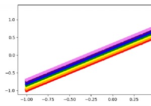 วิธีการพล็อตเส้นหลากสีเช่นสายรุ้งโดยใช้ Matplotlib? 