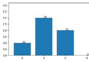 ฉันจะแสดงข้อความบนคอลัมน์ในแผนภูมิแท่งใน Matplotlib ได้อย่างไร 