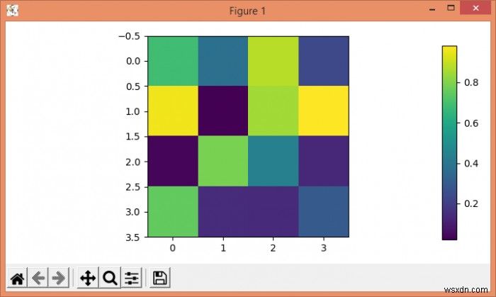 จะสร้างแถบสีมาตรฐานสำหรับชุดแปลงใน Python ได้อย่างไร? 