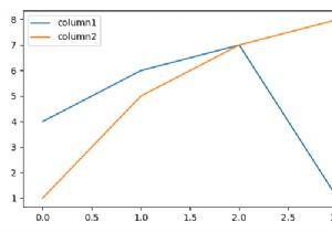 จะกำจัดเส้นกริดเมื่อวางแผนด้วย Seaborn + Pandas ด้วย secondary_y ได้อย่างไร 