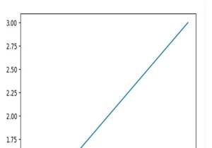 จะบันทึกตัวเลขจากระยะไกลด้วย pylab ใน Python ได้อย่างไร 